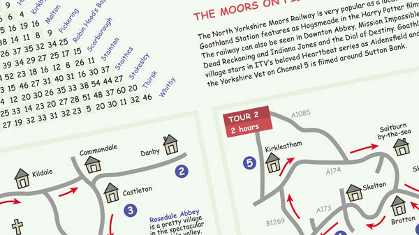 Excerpt from the North York Moors Visitors' Lap Map