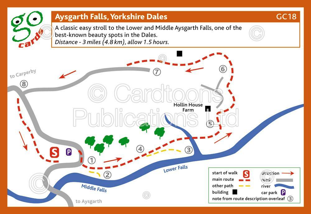 Aysgarth Falls Walk | Cardtoons Publications